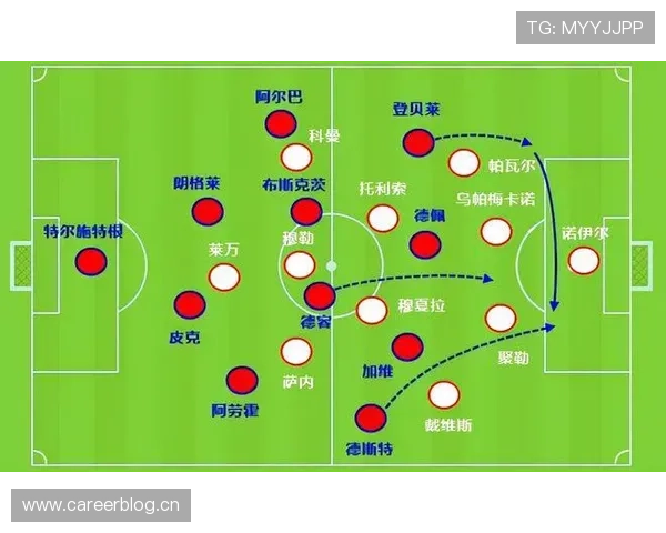 莱万终结依赖与战术角色如何体现