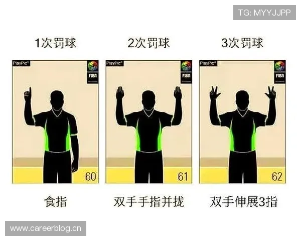 篮球规则中推人犯规的具体定义与现场判罚标准详细解读