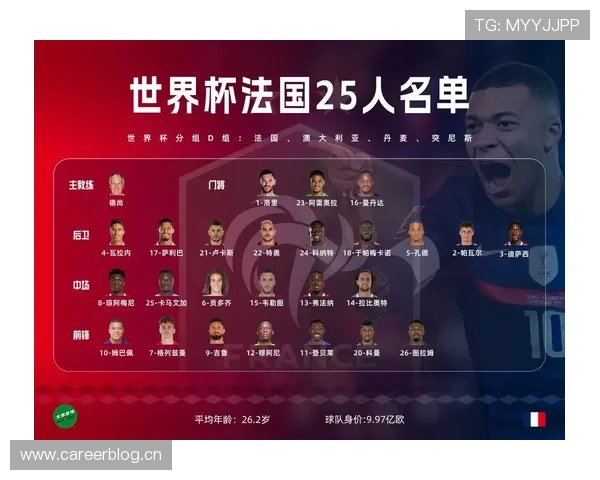 世界杯D组积分榜最新预测