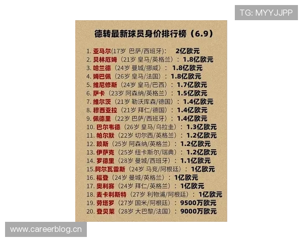 世界杯D组球队身价排名 世界杯D组球队身价排名